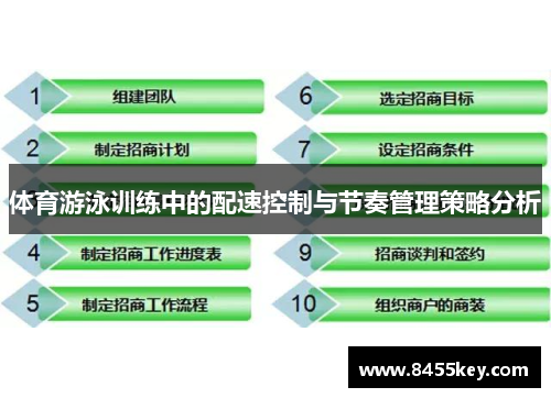 体育游泳训练中的配速控制与节奏管理策略分析